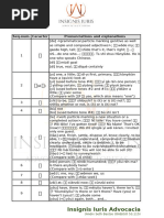 Os Caracteres Mais Importantes Do Chines | PDF | Bracket