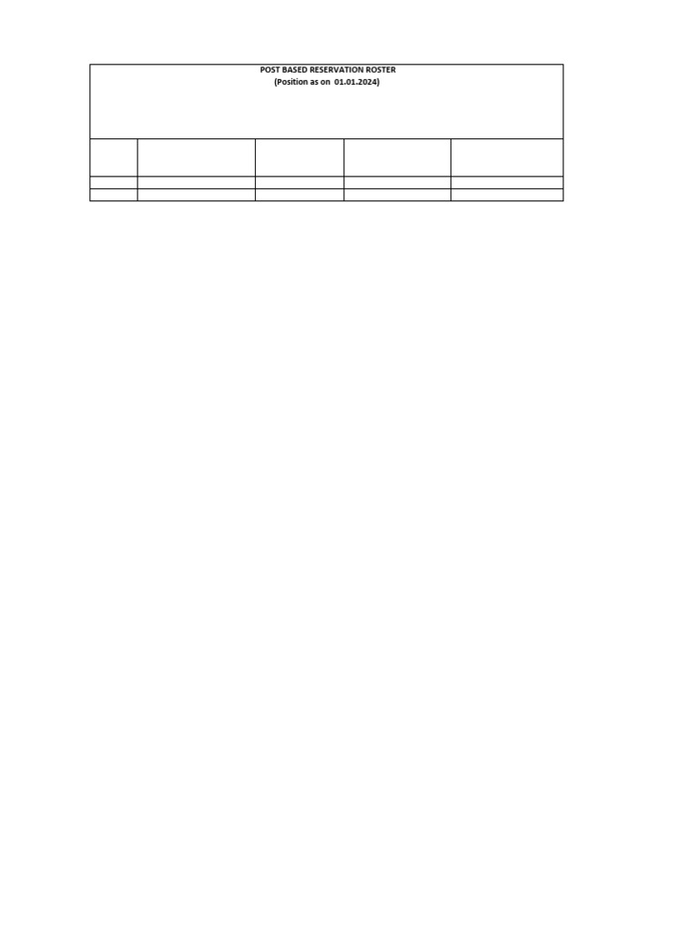 Group B Updated | PDF | Social Inequality | Discrimination & Race Relations