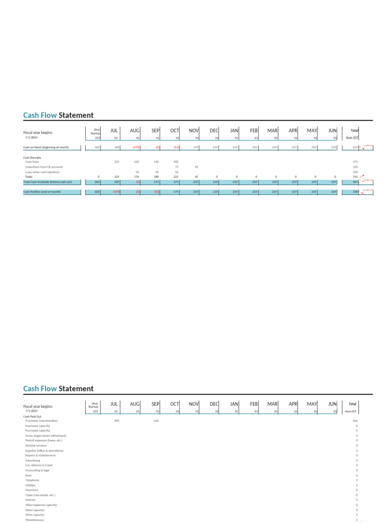 Pre-Startup Cash Flow Statement 2024 | PDF | Expense | Economies