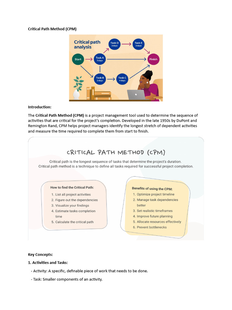 Understanding Critical Path Method (CPM) | PDF | Operations Research ...