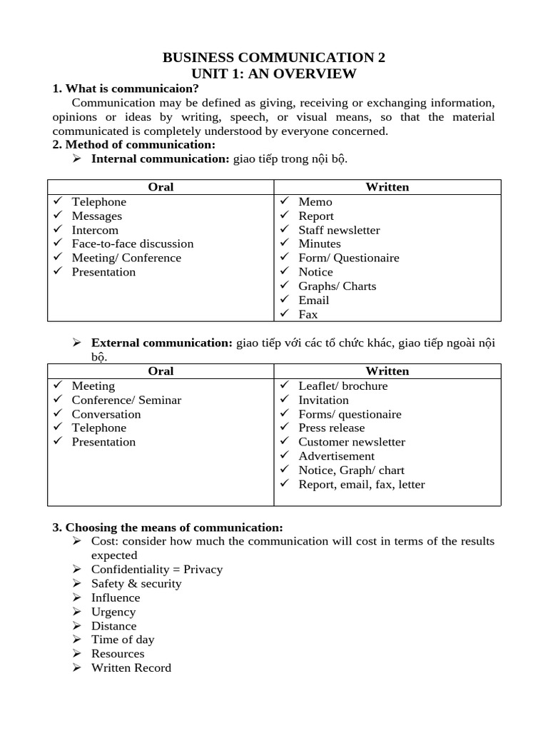 Business Communication 2 1 | PDF | Communication | Nonverbal Communication