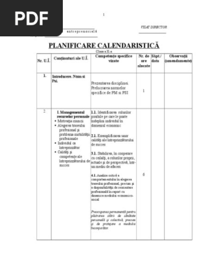 Planificare Anuala X Educatie Antreprenoriala