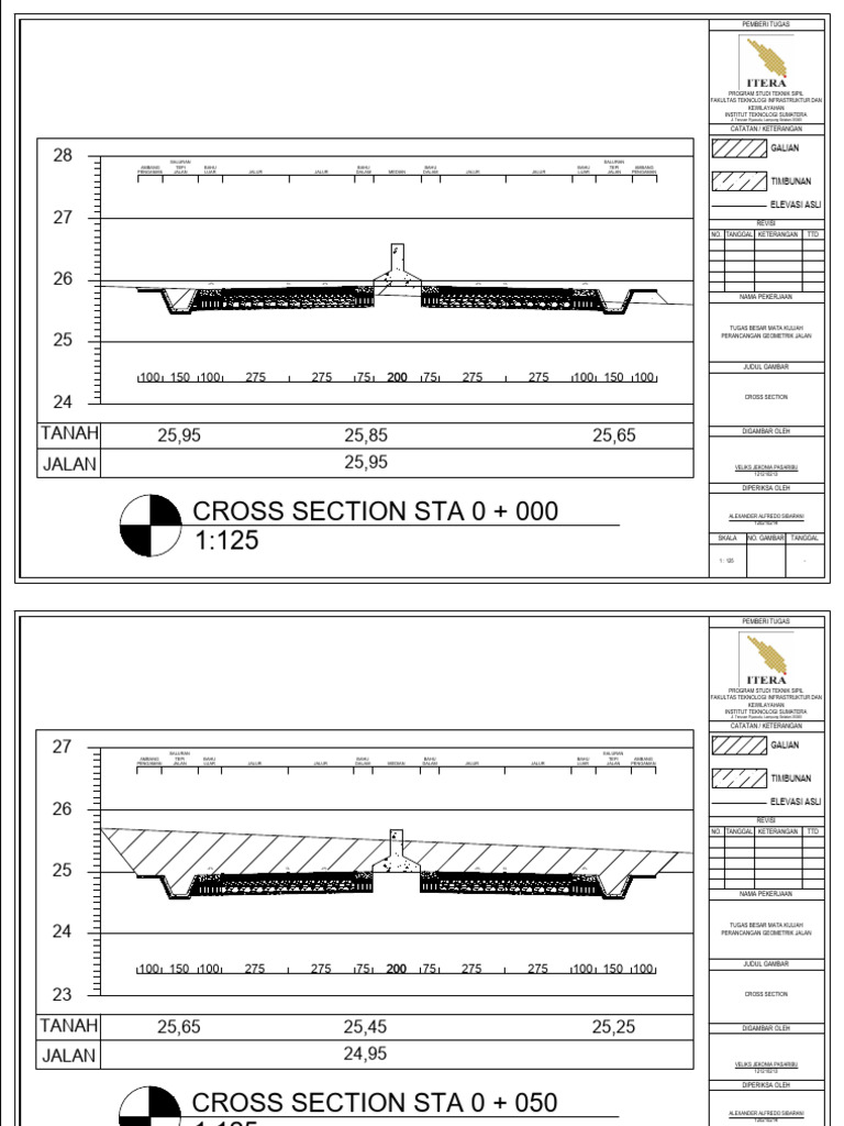Cross Section Jalan STA 0+000 | PDF