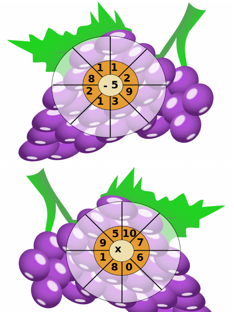 Grapes | PDF