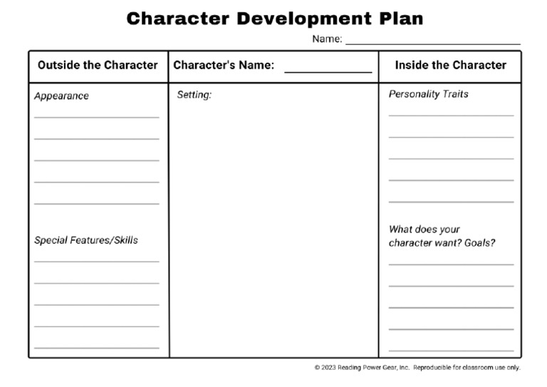 Character Development Plan | PDF