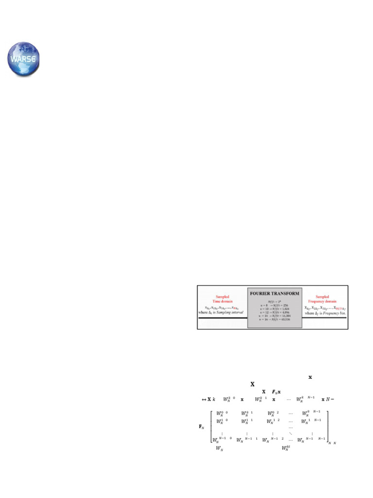 Ijatcse 144942020 | PDF | Fast Fourier Transform | Discrete Fourier ...