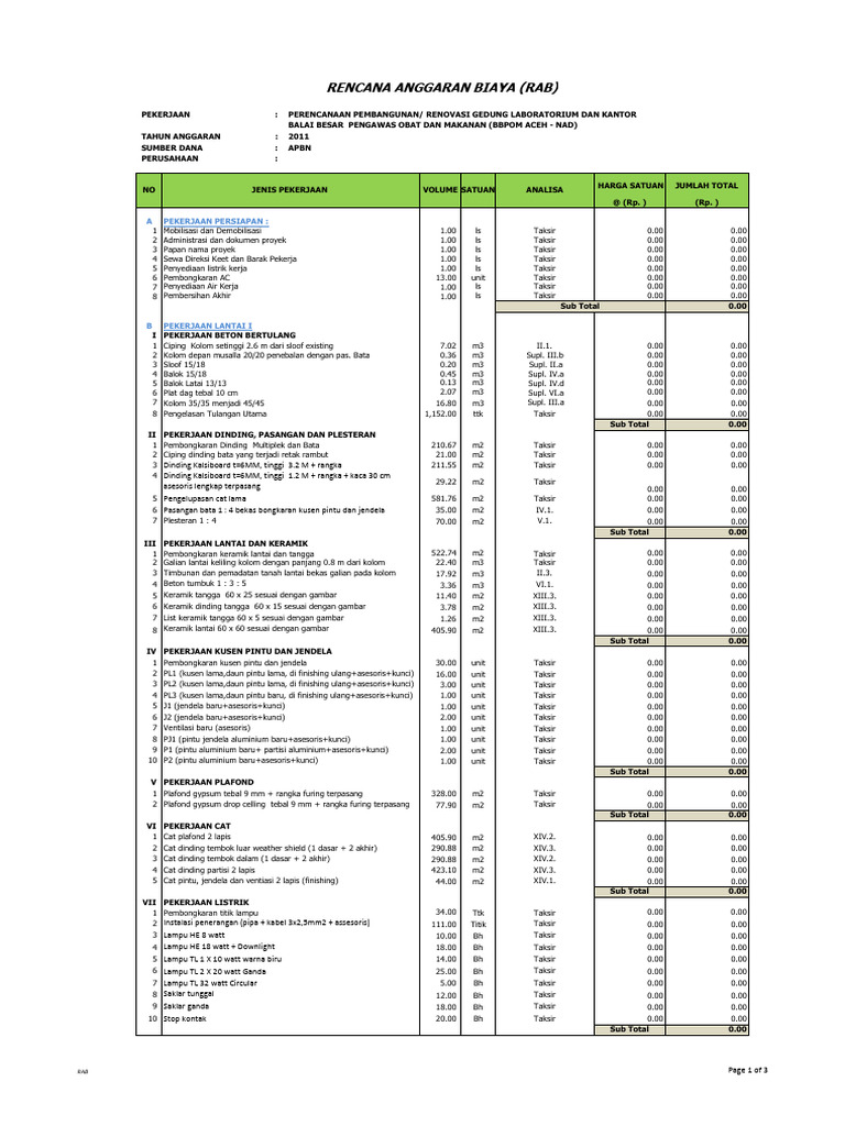 RAB Instalasi Listrik dan Penerangan | PDF