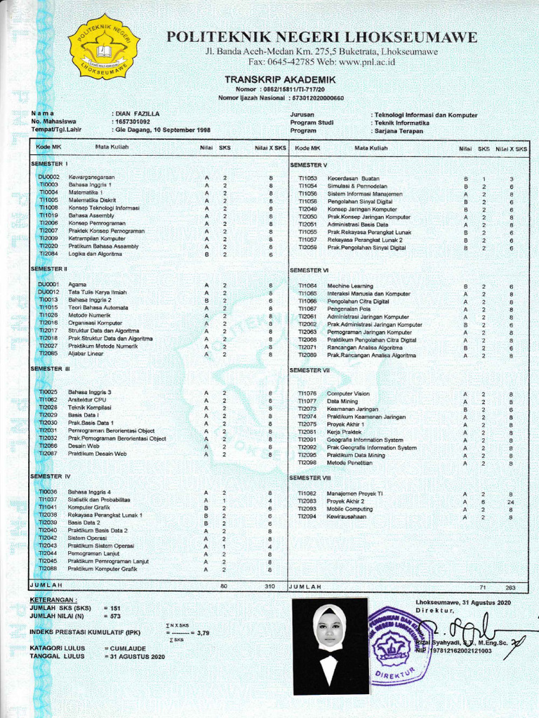 Transkrip Nilai | PDF
