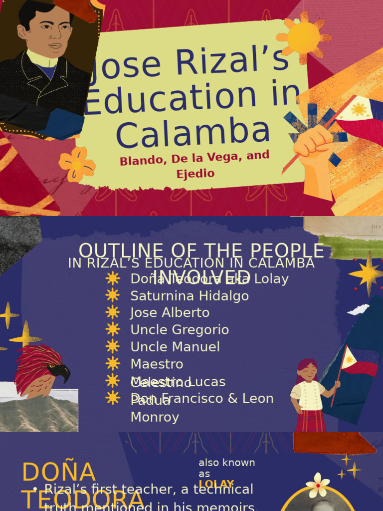 Jose Rizal's Education in Calamba | PDF