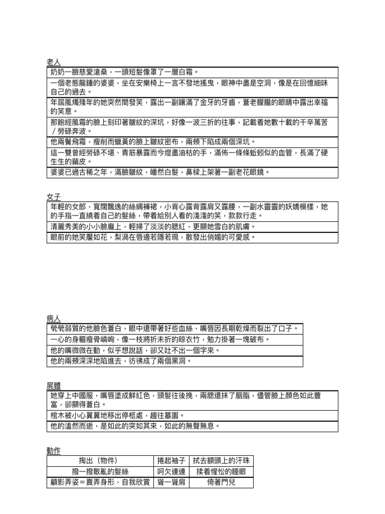 中文記敘文筆記 | PDF
