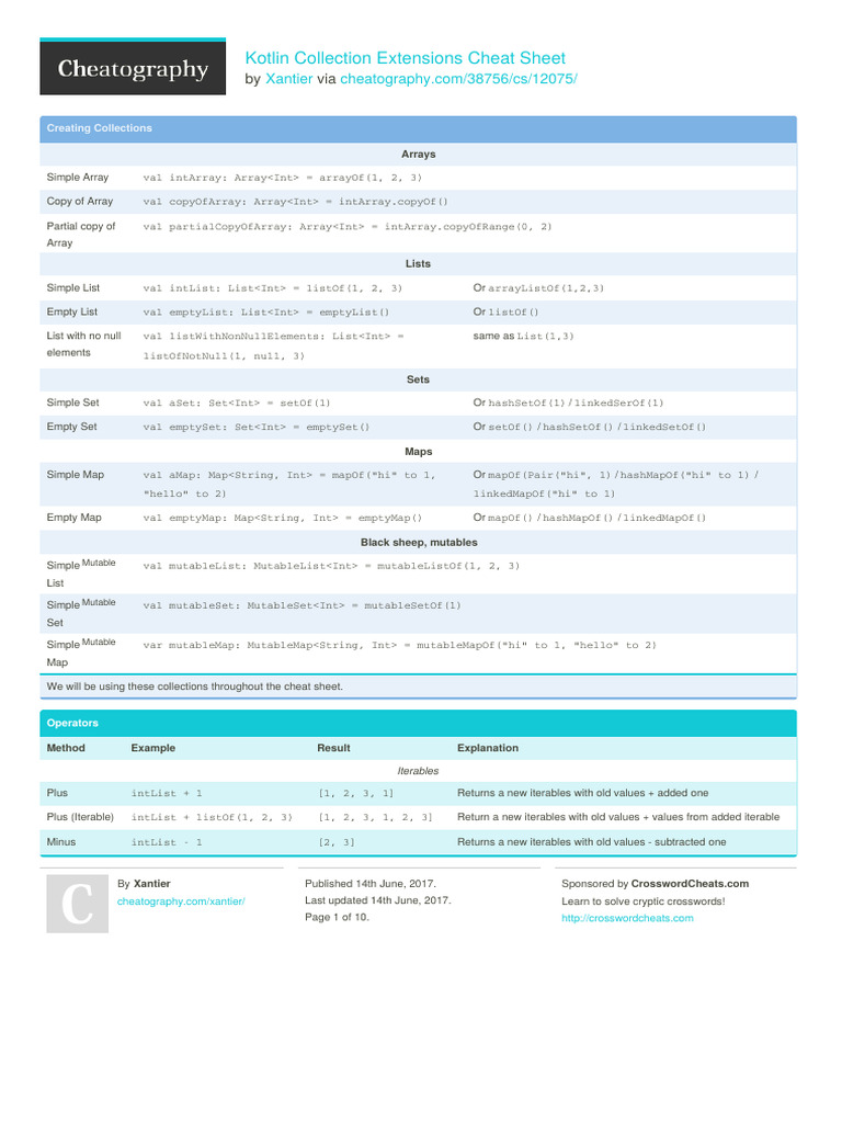 Kotlin Collection Extensions Guide | PDF | Anonymous Function ...