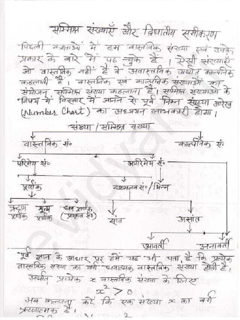 What Is Basic Maths In Class 11 Physics