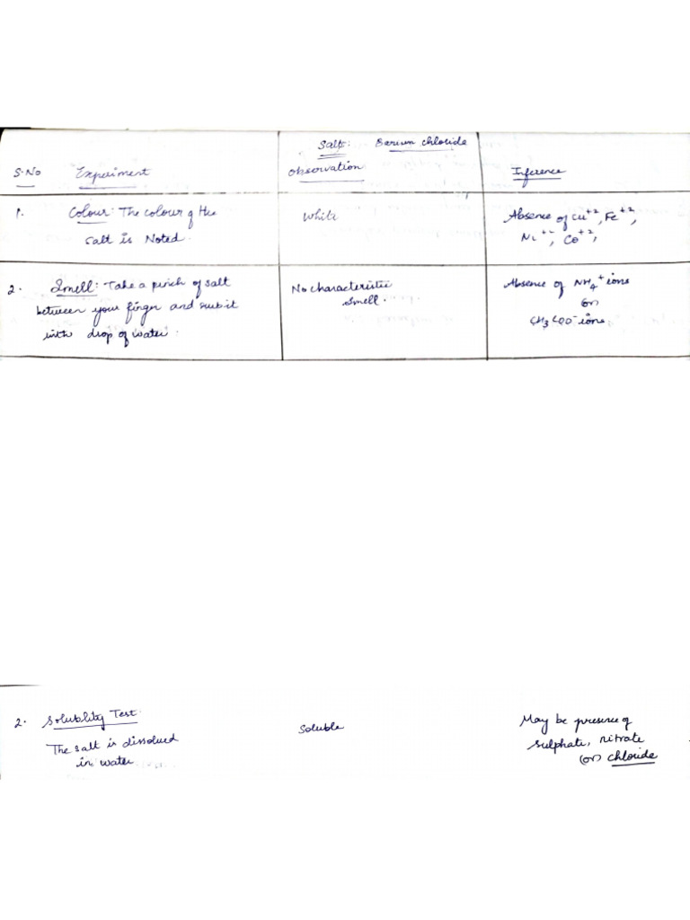 Bacl 2 | PDF