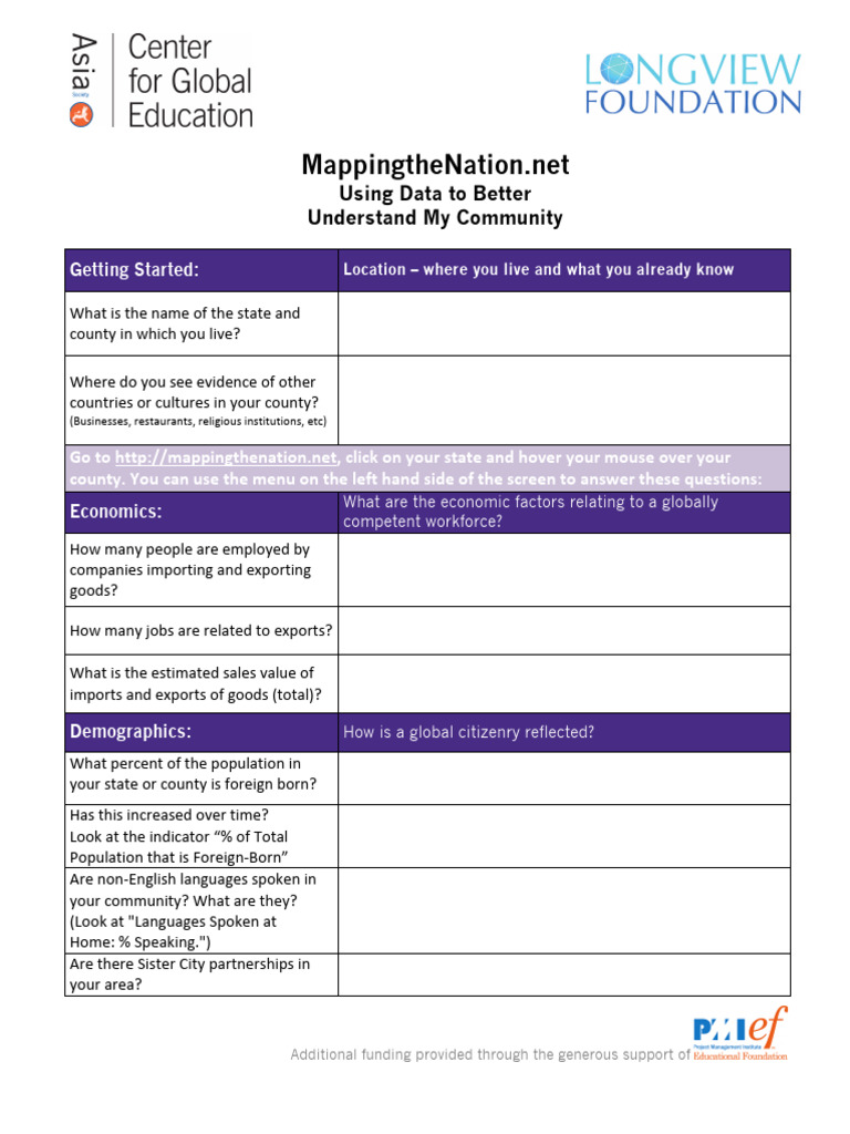 Understanding Community Through Data | PDF