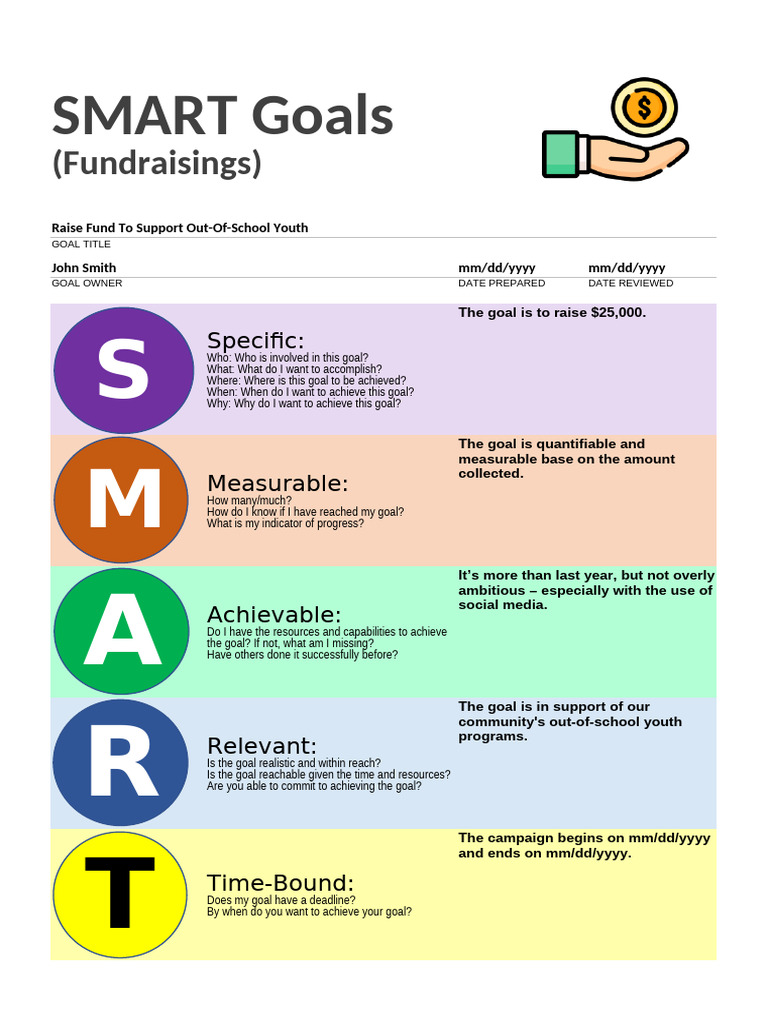 Fundraising for Out-of-School Youth | PDF | Goal | Scientific Theories
