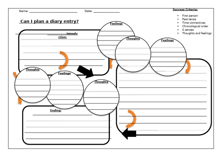 Diary Planning Template | PDF | Self-Improvement