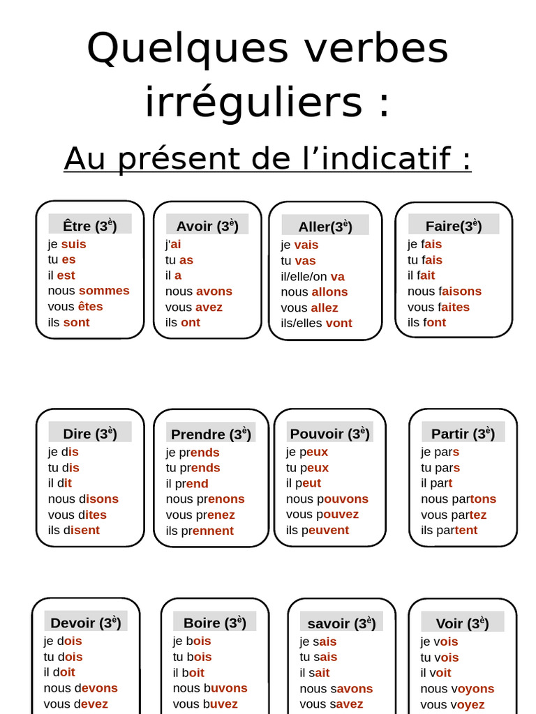 Liste de verbes irréguliers en français | PDF | Arts du langage et ...
