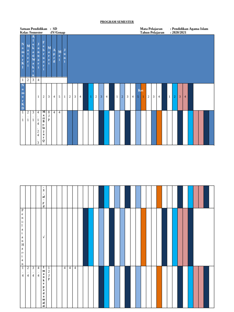 Program Semester Semester 2 Pdf Foreign Language Studies