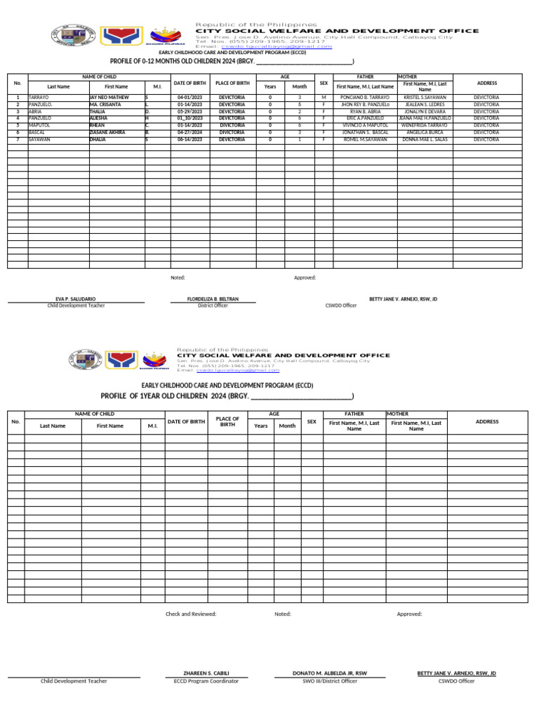 ECCD Child Profiles 2024 by Age Group | PDF | Psychological Concepts ...