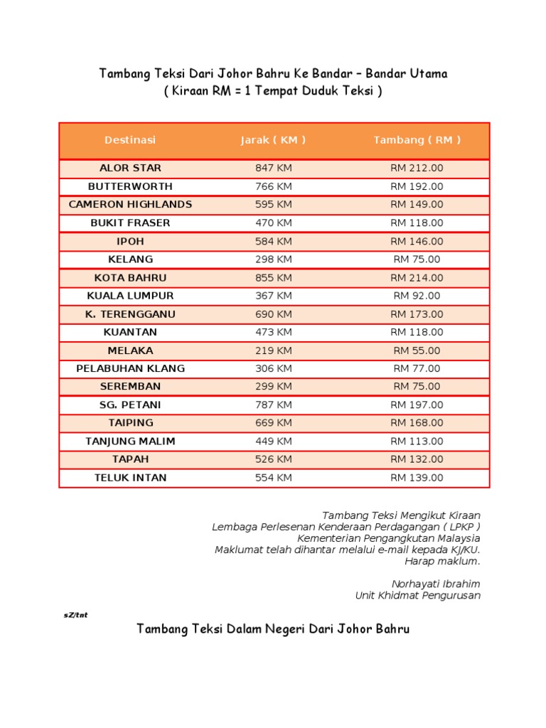 KADAR TEKSI TERBARU