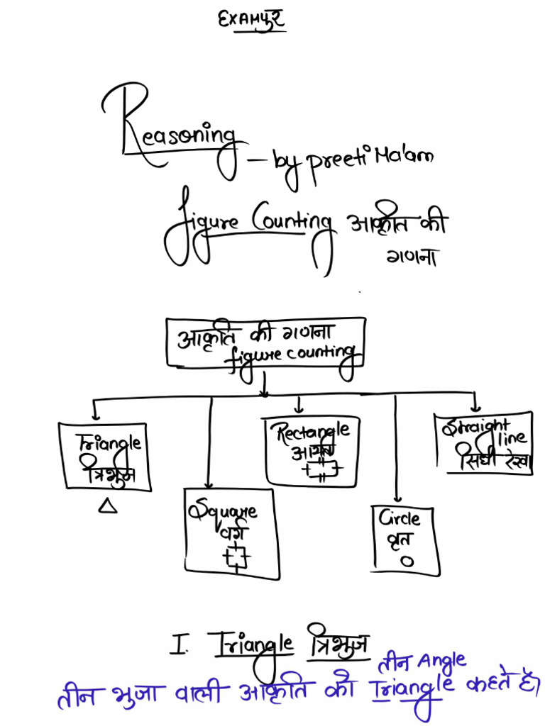Part 01 Figure Counting 15 June 2023 Reasoning By Preeti Pdf