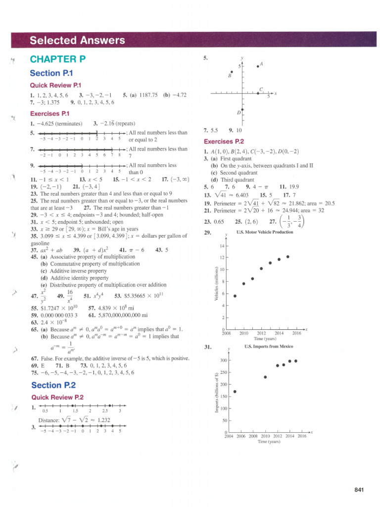 Selected Answer | PDF