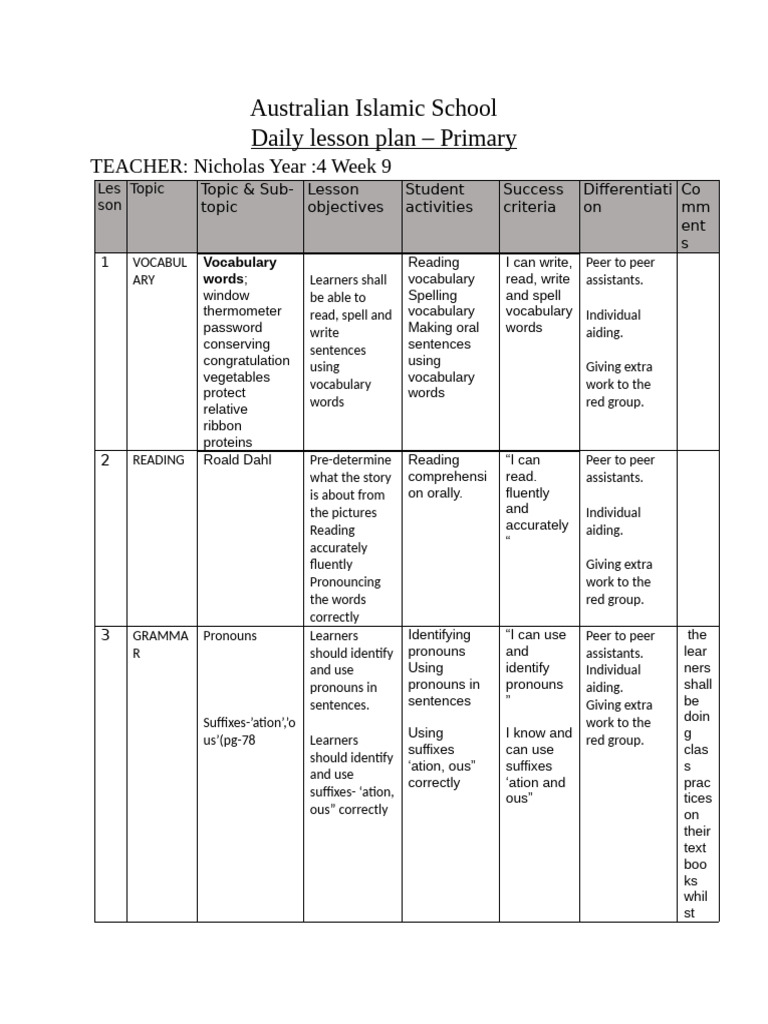 Week 9 Year 4 English Lesson Plan | PDF | Vocabulary | Language Families