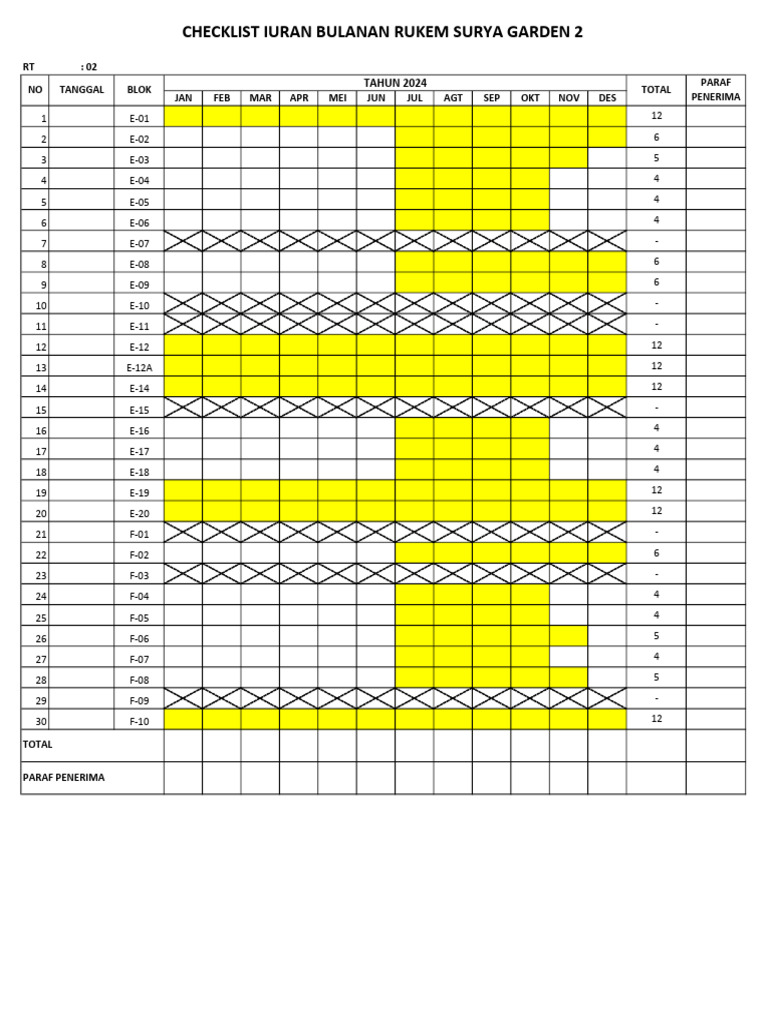 Checklist E01-F10 Oktober 2024 | PDF