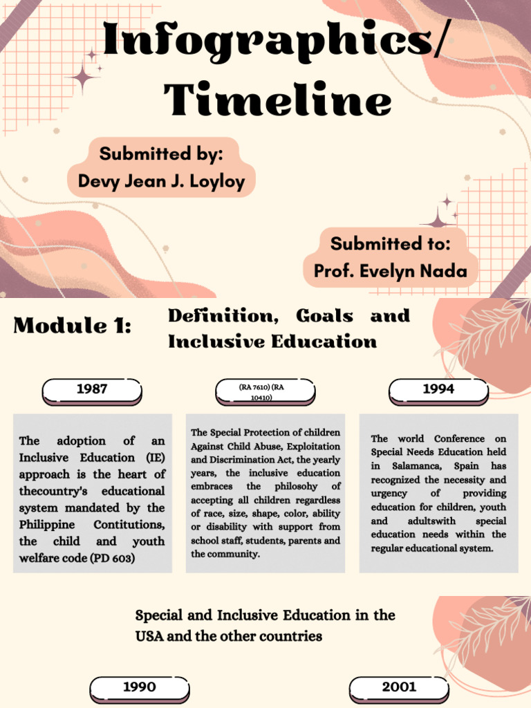 History of Inclusive Education in the Philippines | PDF | Inclusion ...