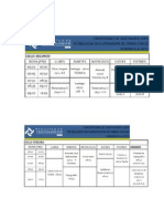 Horarios Supervision de Obras