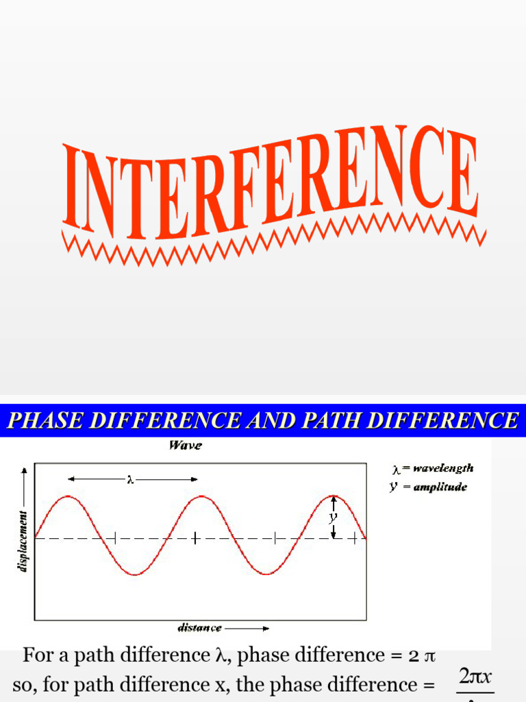 Interference JIIT PH111 | PDF | Reflection (Physics) | Atomic