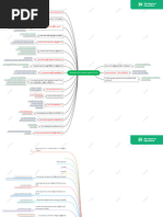 English Speaking Pattern | PDF