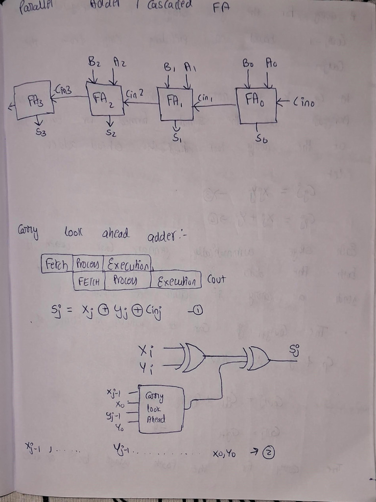 Code Decoding Techniques Explained | PDF