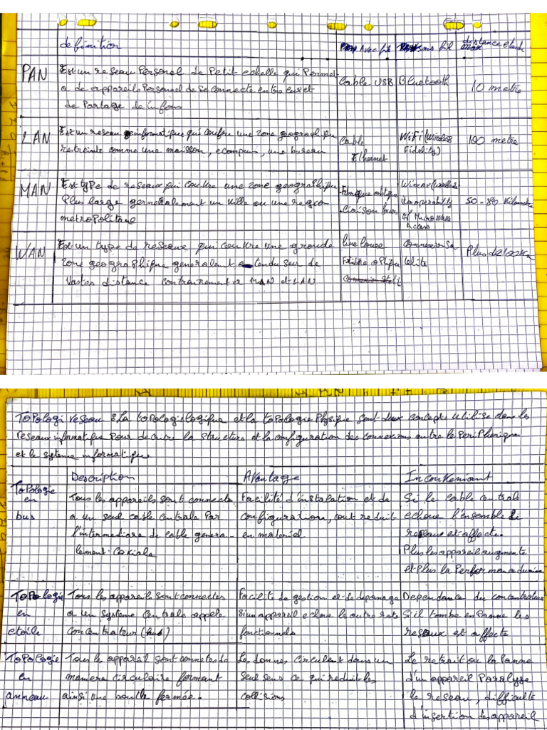 Document 95 | PDF