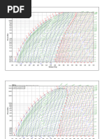R290 Thermodynamic Properties Chart | PDF | Enthalpy | Systems Theory