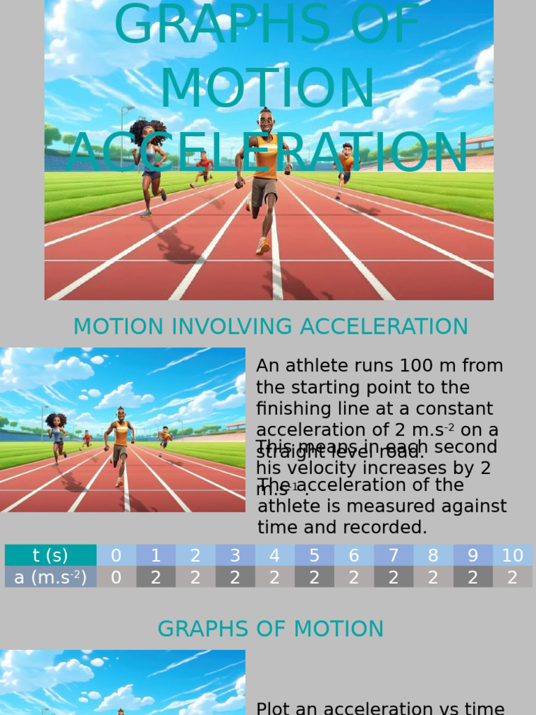 6 - Graphs of Motion | PDF | Acceleration | Velocity