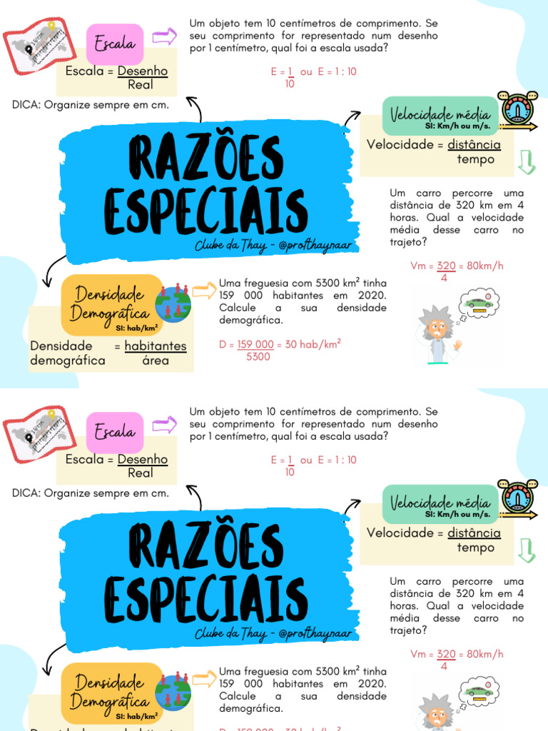 Mapa Mental: Escala e Razões Especiais | PDF | Densidade | Quantidades ...