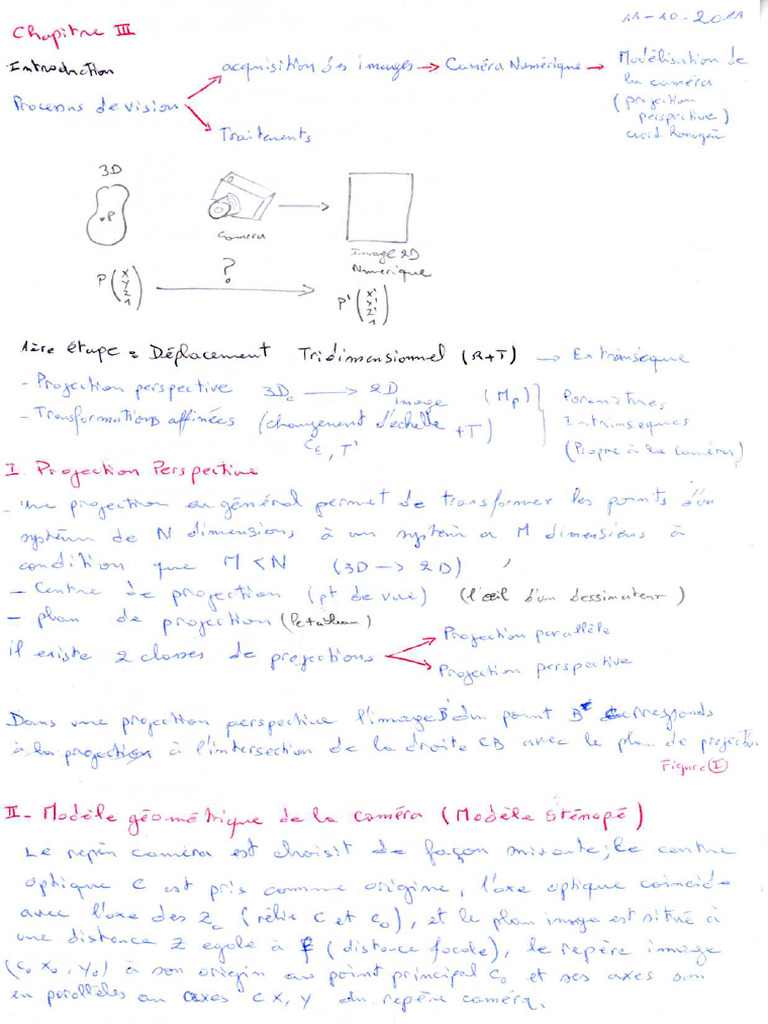 Vision par ordinateur et image : comprendre, appliquer et anticiper l