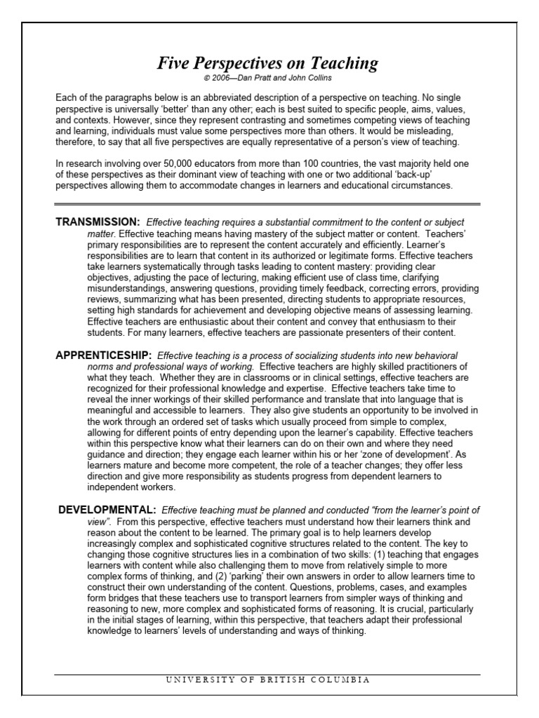 Five Perspectives On Teaching Pdf Learning Teachers
