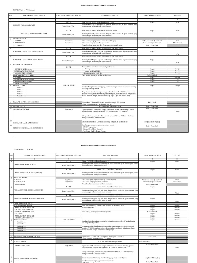 Panduan Ground Check VOR dan DME | PDF