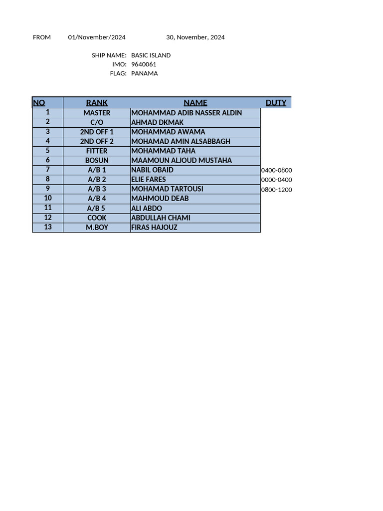 November 2024 Rest Hours Record | PDF | Water Transport | Admiralty Law