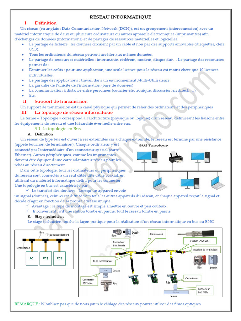 Introduction aux Réseaux Informatiques | PDF | Topologie de réseau ...