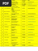 Grama Niladhari Division Counts by District | PDF