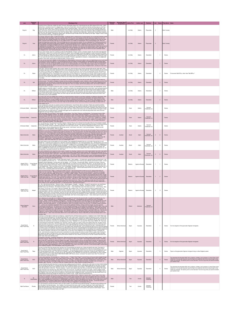 Monologues For Actors | PDF | Hector