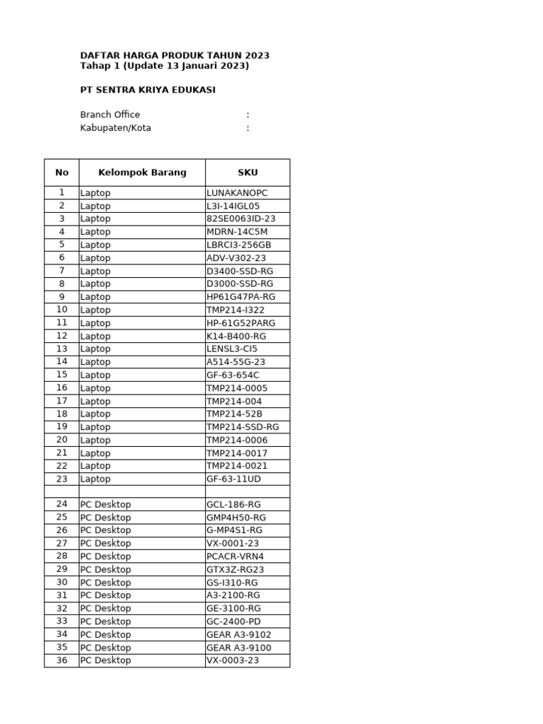 Produk SKE 2023 - Share BO | PDF | Wireless Access Point | Desktop Computer