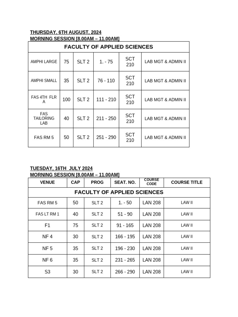 Accra Technical University Exam PDF