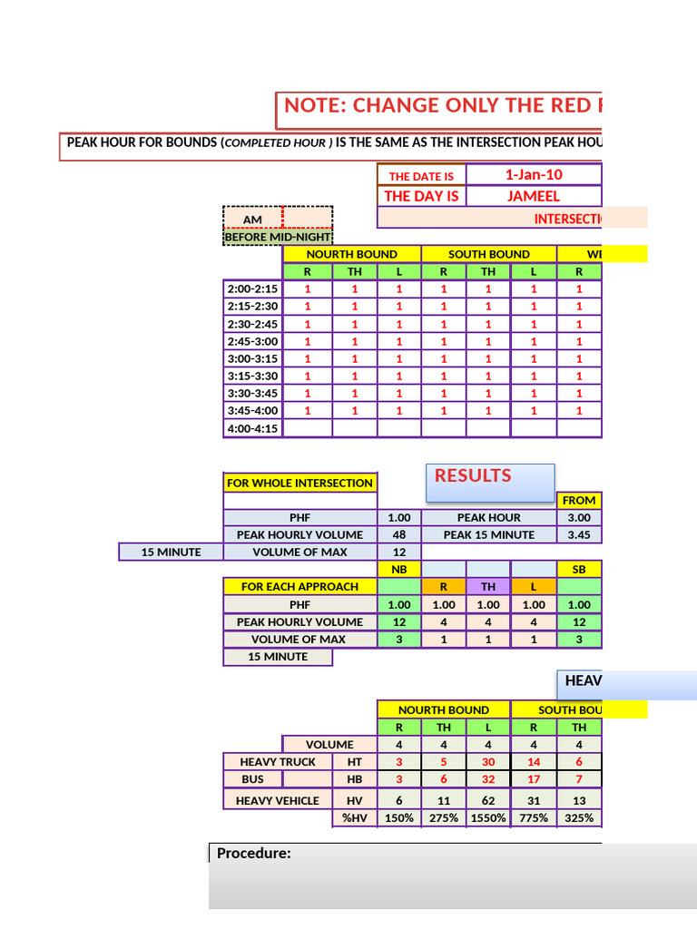 Nablus Traffic Count Study 2010 | PDF | Urbanization | Wheeled Vehicles