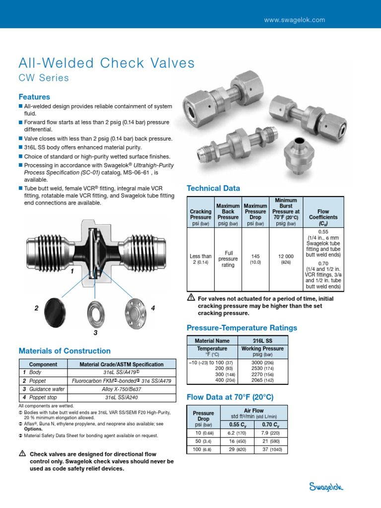 All-Welded Check Valves 3 BLZ | PDF | Valve | Pressure