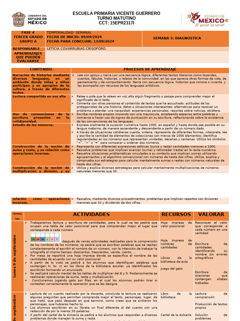 Plan de Aprendizaje Tercer Grado 2024 | PDF | División (Matemáticas ...