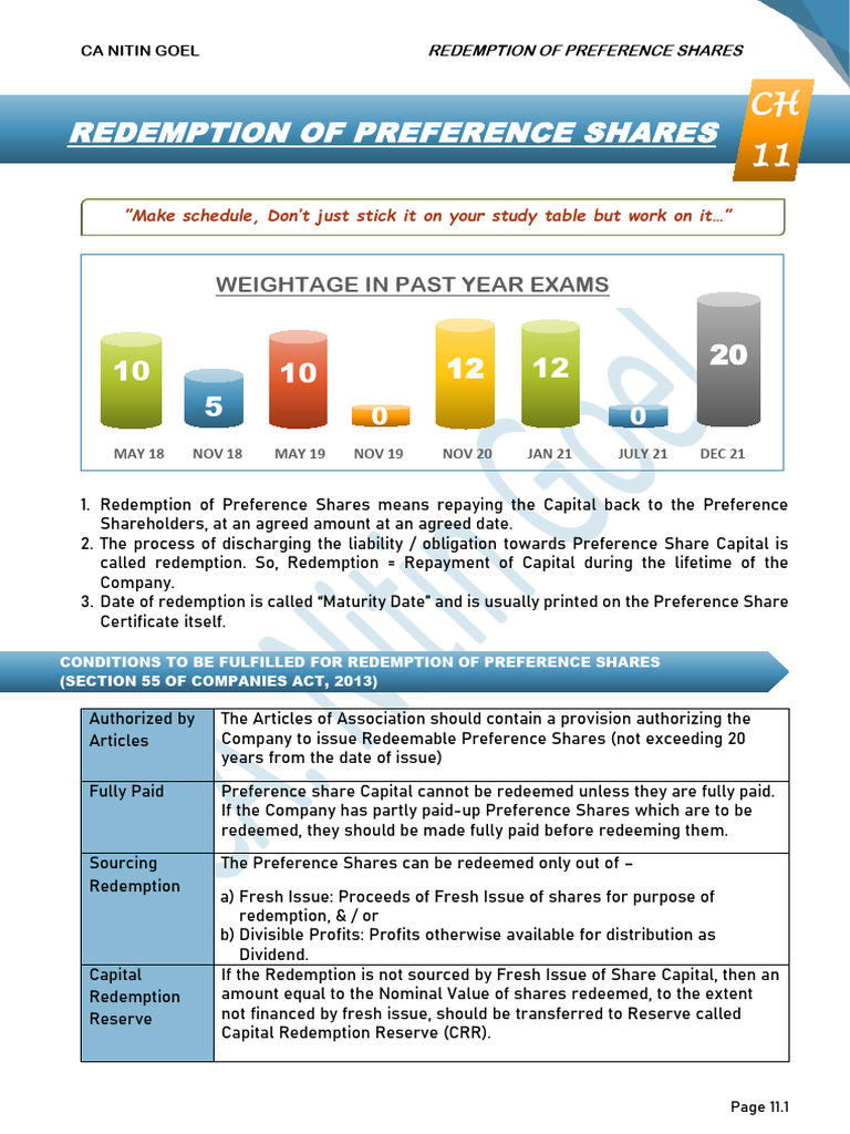 Redemption of Preference Shares Explained | PDF | Equity (Finance ...